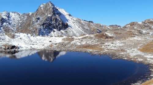 Bhairav Kunda Trekking